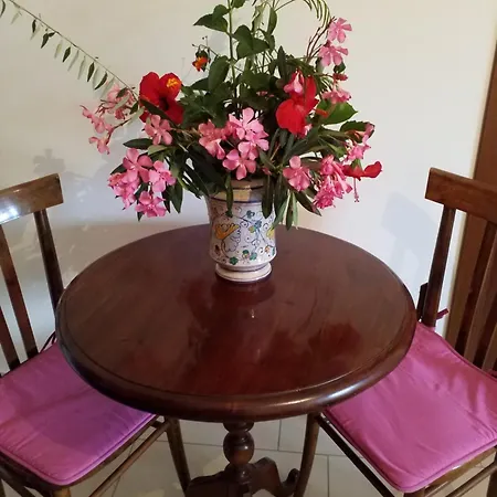 Agrialma Guest house 3*